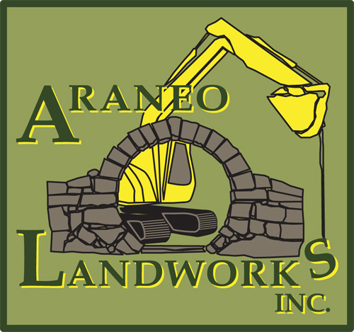 Araneo Landworks, Inc.
