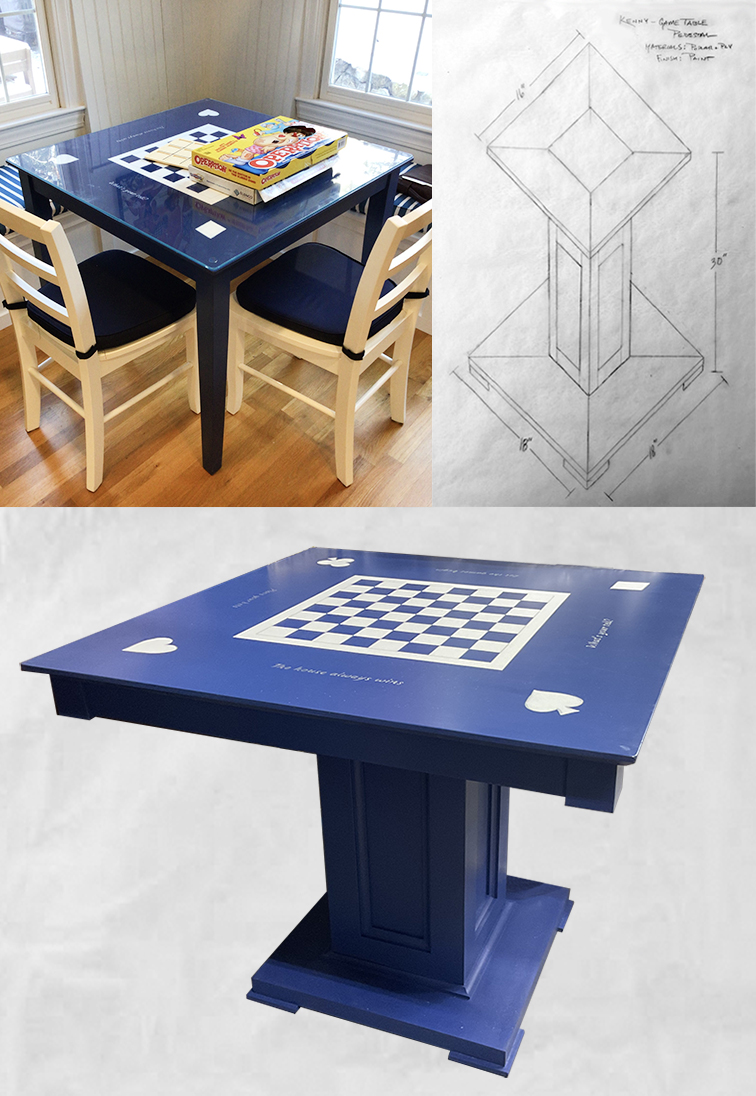 trefler's, table transformation