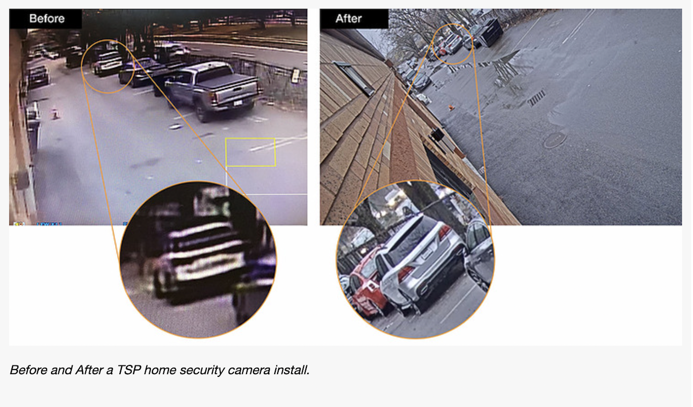 TSP Smart Spaces, Surveillance Cameras, Home Surveillance
